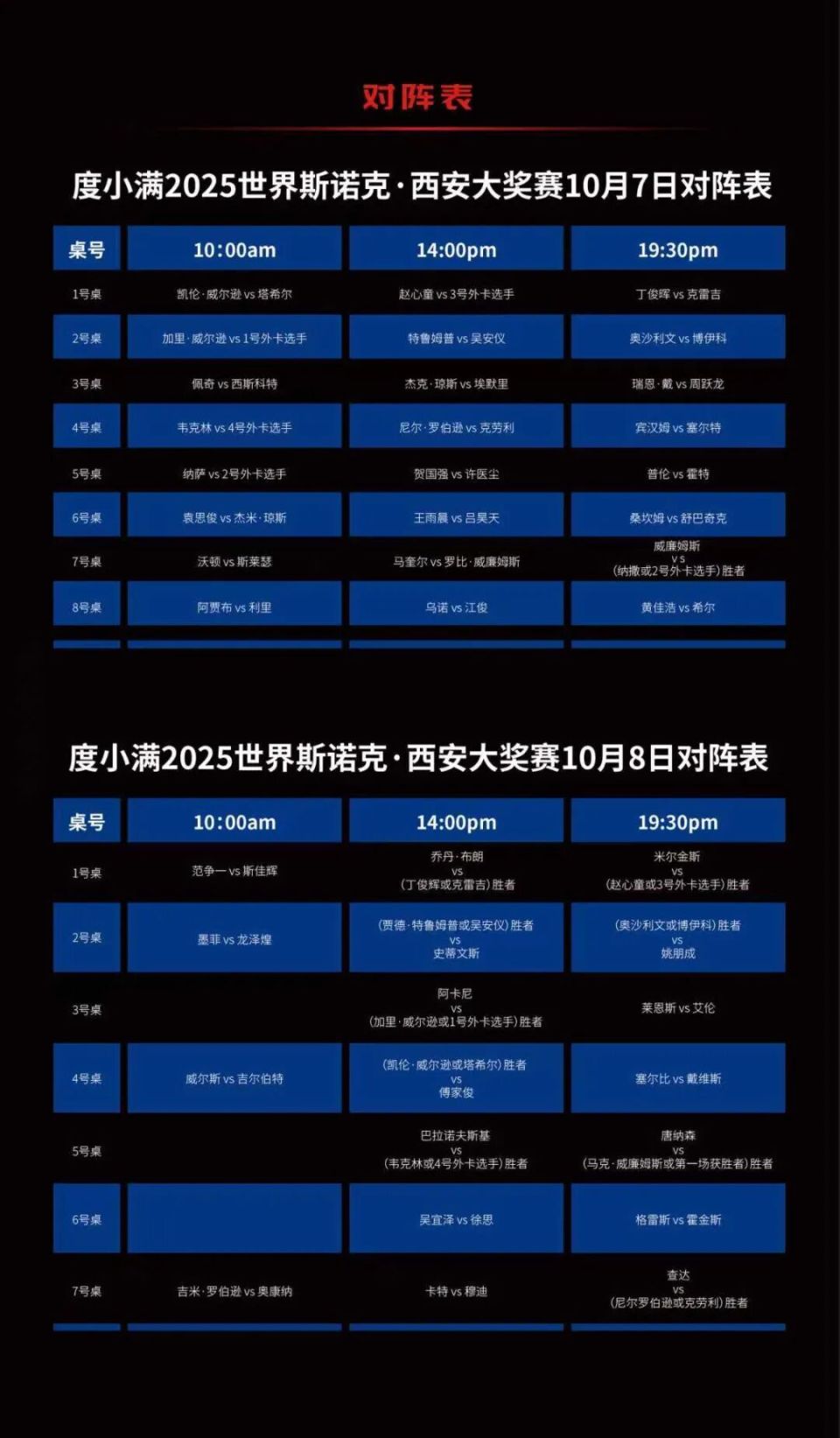 万英镑, fHQOY 万英镑, fHQOY